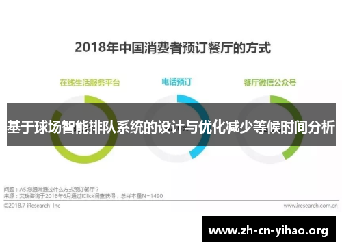 基于球场智能排队系统的设计与优化减少等候时间分析 基于球场智能排队系统的设计与优化减少等候时间分析