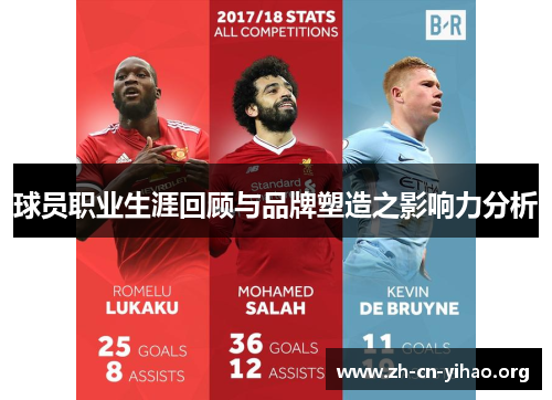 球员职业生涯回顾与品牌塑造之影响力分析 球员职业生涯回顾与品牌塑造之影响力分析