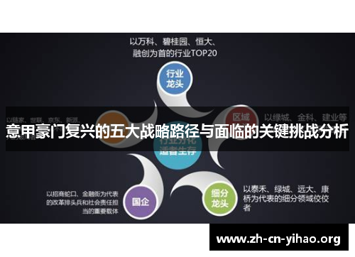 意甲豪门复兴的五大战略路径与面临的关键挑战分析 意甲豪门复兴的五大战略路径与面临的关键挑战分析