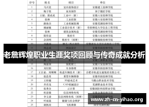 老詹辉煌职业生涯奖项回顾与传奇成就分析 老詹辉煌职业生涯奖项回顾与传奇成就分析