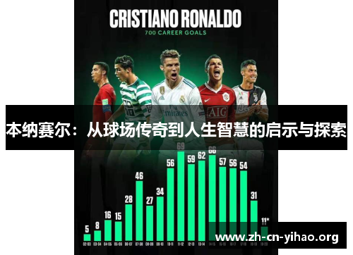 本纳赛尔:从球场传奇到人生智慧的启示与探索 本纳赛尔:从球场传奇到人生智慧的启示与探索