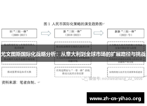 尤文图斯国际化战略分析:从意大利到全球市场的扩展路径与挑战 尤文图斯国际化战略分析:从意大利到全球市场的扩展路径与挑战