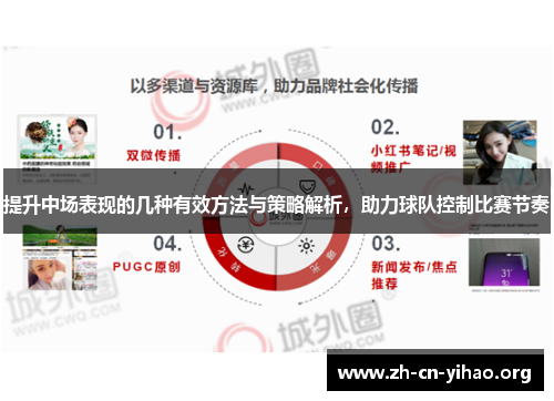 提升中场表现的几种有效方法与策略解析,助力球队控制比赛节奏 提升中场表现的几种有效方法与策略解析,助力球队控制比赛节奏