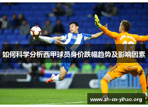 如何科学分析西甲球员身价跌幅趋势及影响因素 如何科学分析西甲球员身价跌幅趋势及影响因素