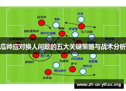 瓜帅应对换人问题的五大关键策略与战术分析 瓜帅应对换人问题的五大关键策略与战术分析