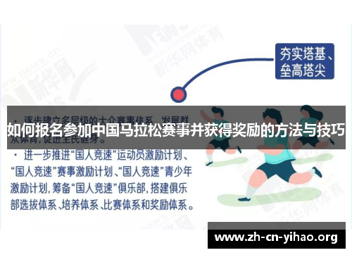 如何报名参加中国马拉松赛事并获得奖励的方法与技巧 如何报名参加中国马拉松赛事并获得奖励的方法与技巧