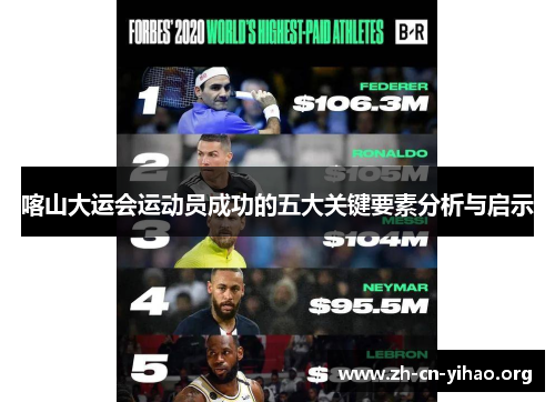 喀山大运会运动员成功的五大关键要素分析与启示 喀山大运会运动员成功的五大关键要素分析与启示