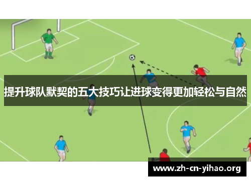 提升球队默契的五大技巧让进球变得更加轻松与自然 提升球队默契的五大技巧让进球变得更加轻松与自然