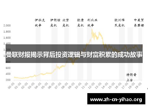 曼联财报揭示背后投资逻辑与财富积累的成功故事 曼联财报揭示背后投资逻辑与财富积累的成功故事