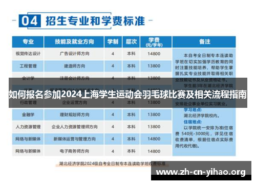 如何报名参加2024上海学生运动会羽毛球比赛及相关流程指南 如何报名参加2024上海学生运动会羽毛球比赛及相关流程指南