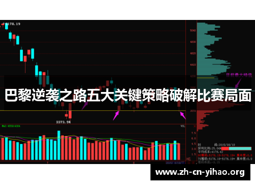 巴黎逆袭之路五大关键策略破解比赛局面 巴黎逆袭之路五大关键策略破解比赛局面