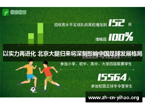 以实力再进化 北京大腿归来将深刻影响中国足球发展格局 以实力再进化 北京大腿归来将深刻影响中国足球发展格局