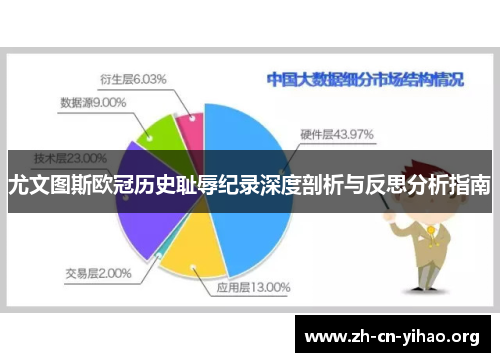尤文图斯欧冠历史耻辱纪录深度剖析与反思分析指南 尤文图斯欧冠历史耻辱纪录深度剖析与反思分析指南