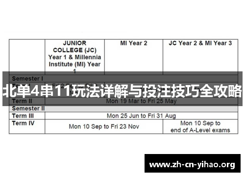 北单4串11玩法详解与投注技巧全攻略 北单4串11玩法详解与投注技巧全攻略