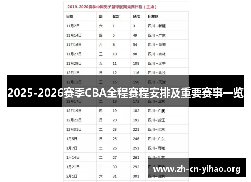 2025-2026赛季CBA全程赛程安排及重要赛事一览 2025-2026赛季CBA全程赛程安排及重要赛事一览
