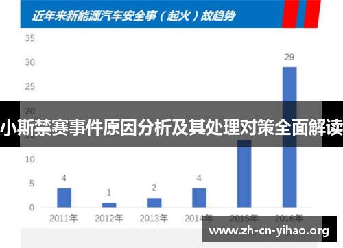 小斯禁赛事件原因分析及其处理对策全面解读 小斯禁赛事件原因分析及其处理对策全面解读