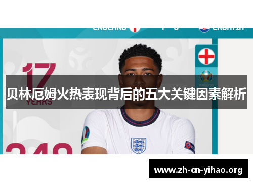 贝林厄姆火热表现背后的五大关键因素解析 贝林厄姆火热表现背后的五大关键因素解析