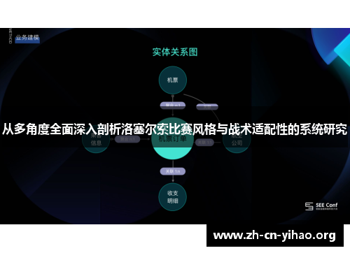 从多角度全面深入剖析洛塞尔索比赛风格与战术适配性的系统研究 从多角度全面深入剖析洛塞尔索比赛风格与战术适配性的系统研究
